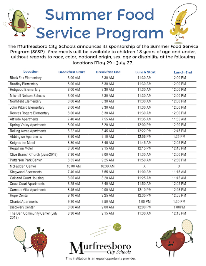 Murfreesboro City School Summer Food Service 2018