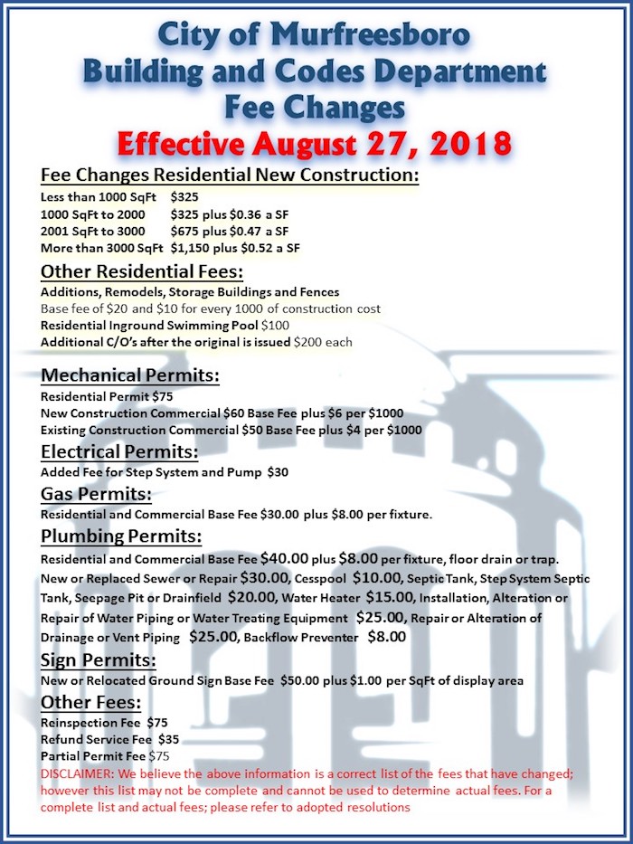New Murfreesboro City permit fees