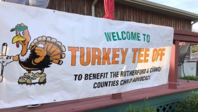 8th Annual Turkey Tee Off