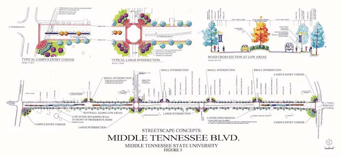 Middle Tennessee Blvd Concept Plan