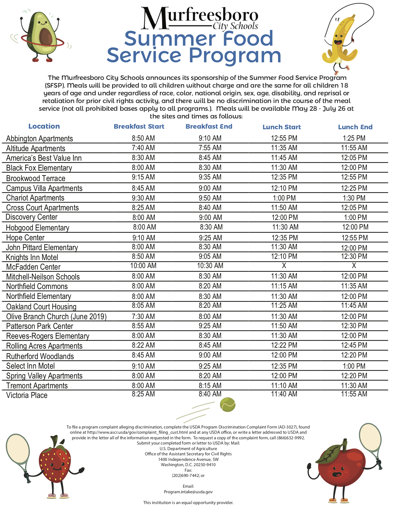 2019 CHOW Summer Feeding Sites