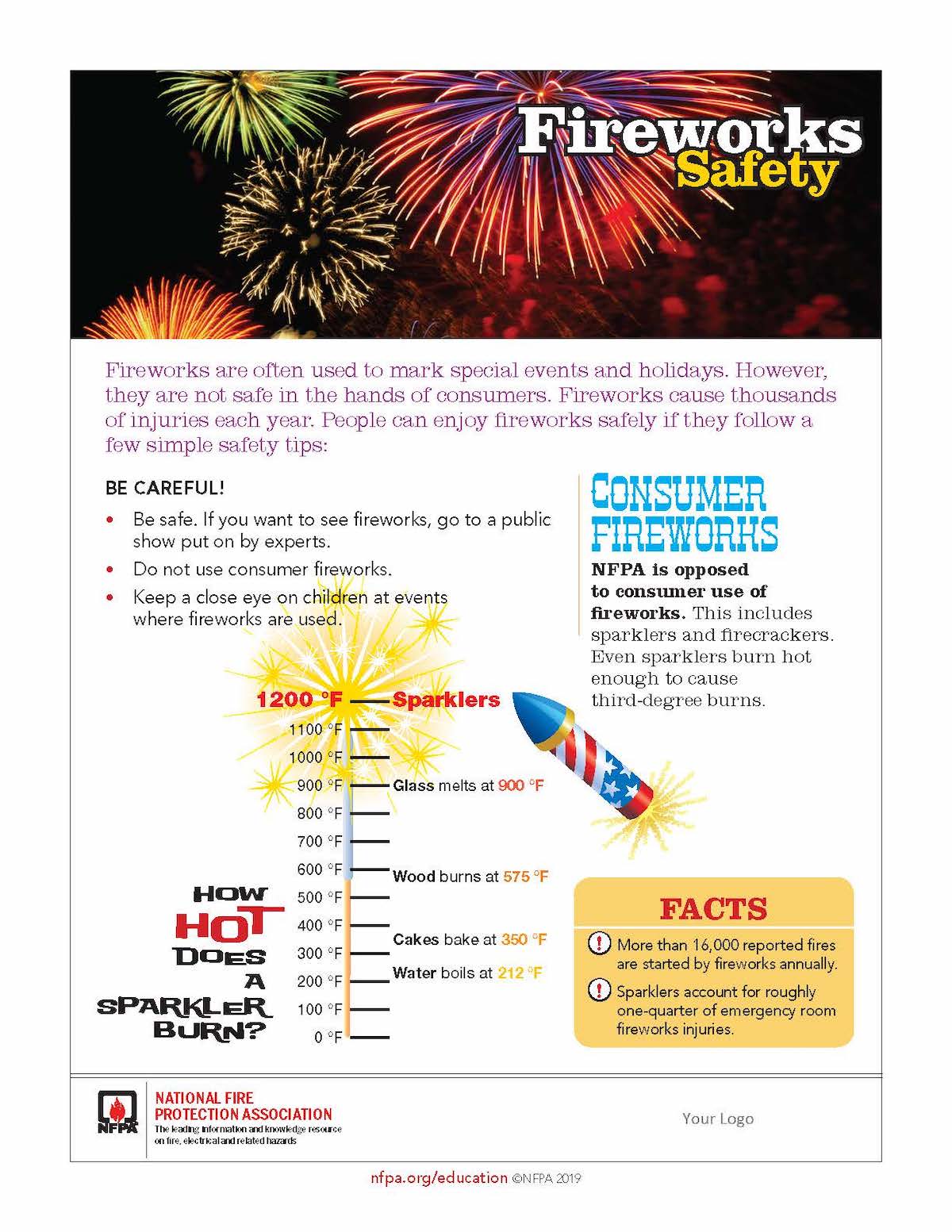 Fireworks Safety Tips