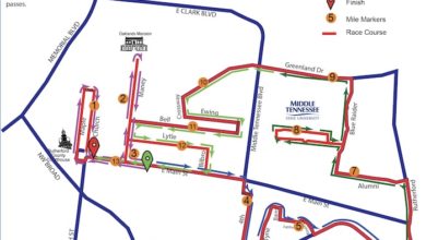 Middle Half Marathon 2019 Course