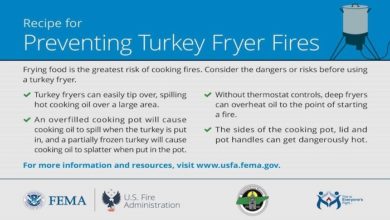Turkey Fryer Safety