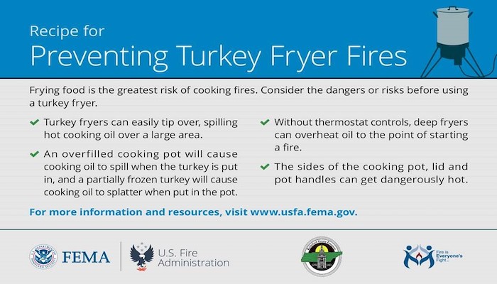 Turkey Fryer Safety