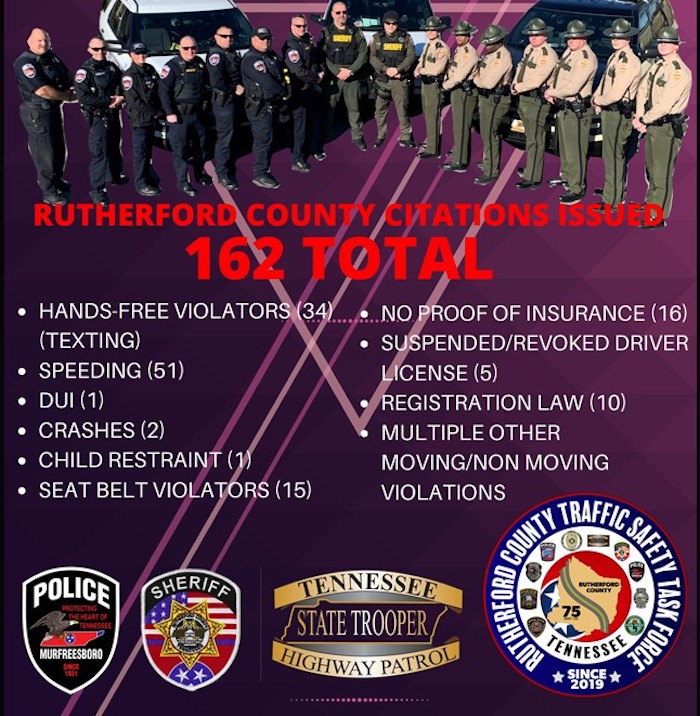 Highway 231 traffic enforcement