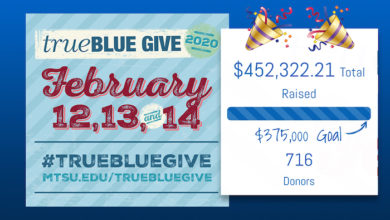 MTSU True Blue Give Final