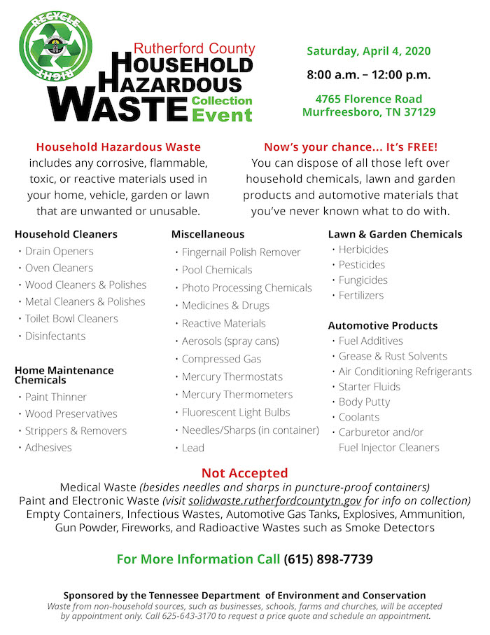 Household Hazardous Waste Collection