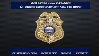 La Vergne Police Stats