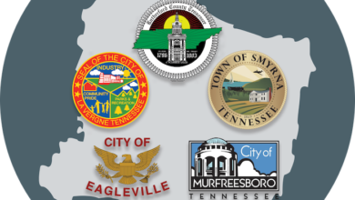 Unified Rutherford County, TN