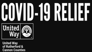 Covid-19 Relief
