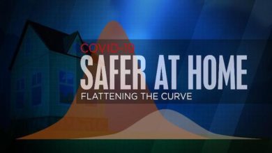 Safer at Home Initiative
