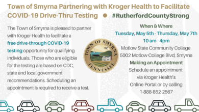 Smyrna COVID-19 May Testing