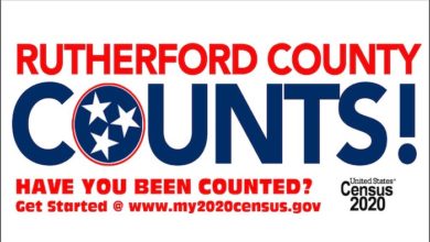 Rutherford County Have You Been Counted