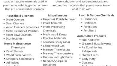 Household Hazardous Waste