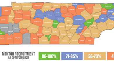 TN Achieves Mentors