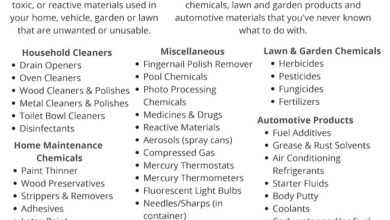 Household Hazardous Waste