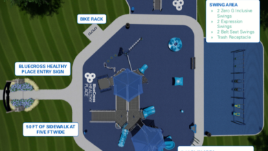 BlueCross Healthy Place at Barfield Crescent Park