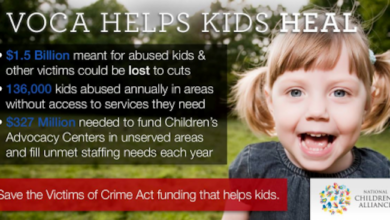 Save the Victims of Crime Act