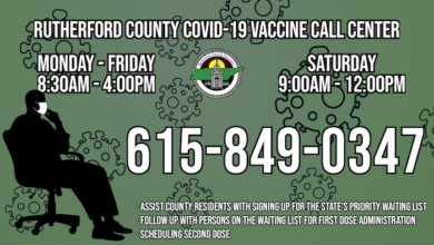 COVID Call Center Info
