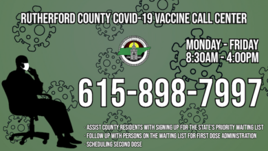 COVID-19 Call Center Info Graphic