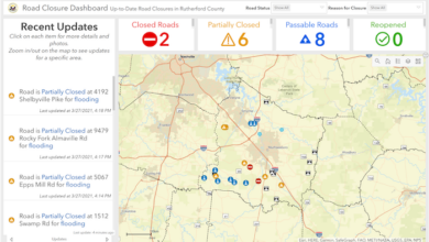 GIS Map