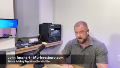 March 2021 Building Permit Report