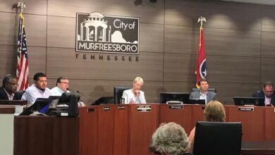 Murfreesboro Planning Commission