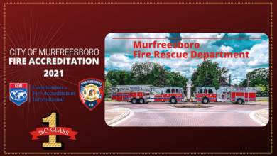 City of Murfreesboro Fire Accreditation 2021