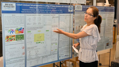 Keying Ding, associate professor of chemistry at MTSU