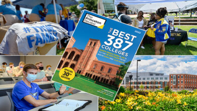Princeton Review 2021
