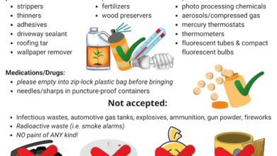 Household Hazardous Waste Event