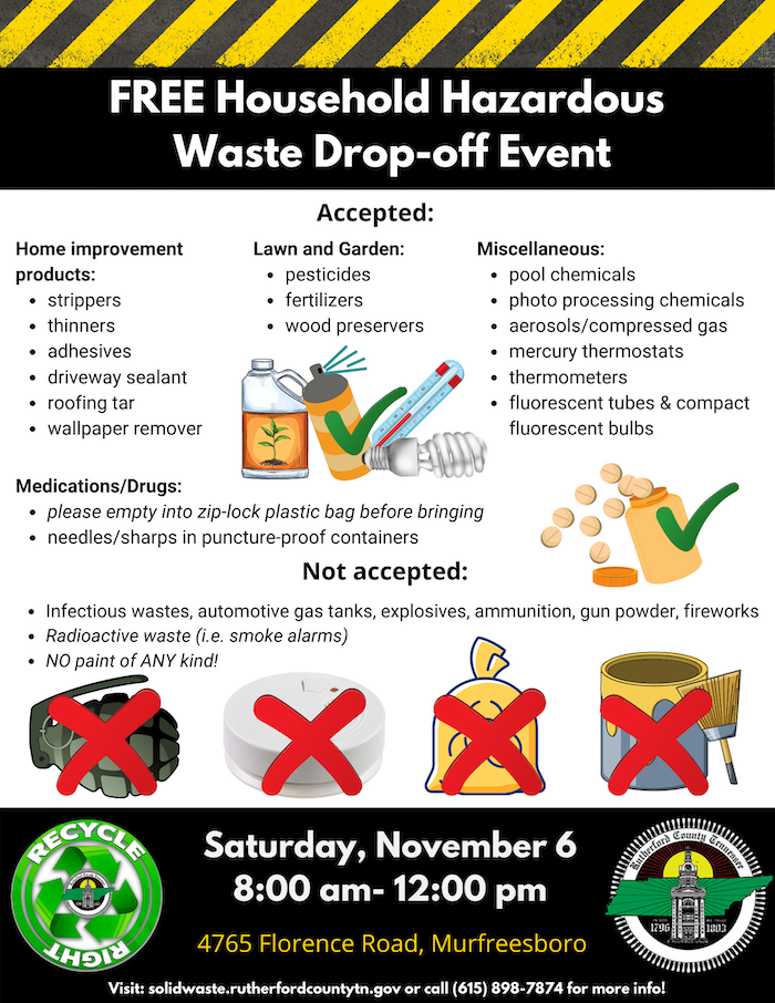 Household Hazardous Waste Event