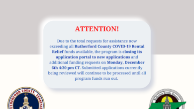 Rutherford County Rental Relief To Close Application Portal