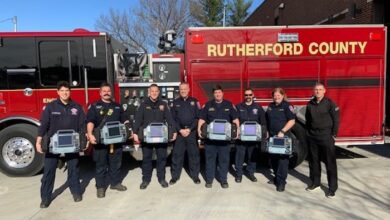 New Cardiac Monitors for RCFR