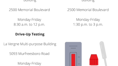 Update COVID-19 TestingVaccination Hours of Operation