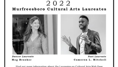 2022 Laureates