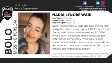 Missing Person Nadia Lenore