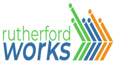 Rutherford Works