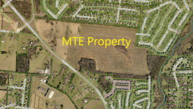 MTE Property