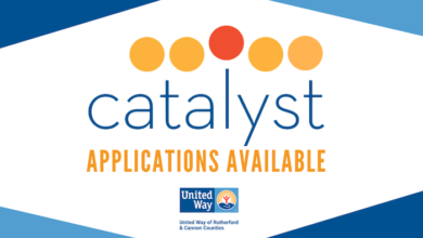 United Way Catalyst Program Applications