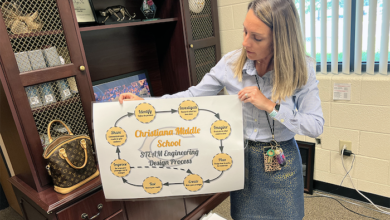 Christiana Middle STEAM Thursdays 2