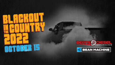 Diesel Performance Blackout in the Country 2022