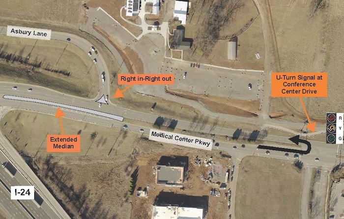 Asbury Lane - Medical Center
