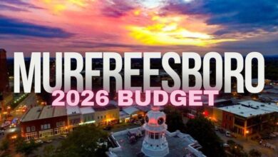 Murfreesboro City Budget 2026