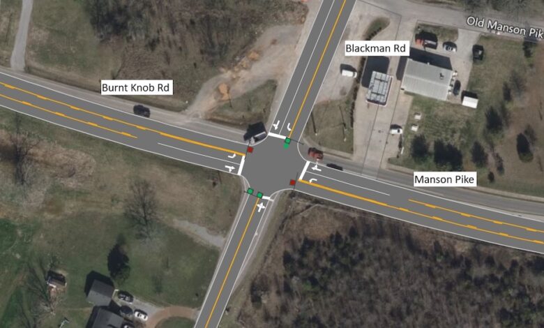 Blackman Rd. Burnt Knob, Manson Pike Intersection