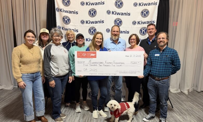 100 WWC Check Presentation to Kiwanis Club