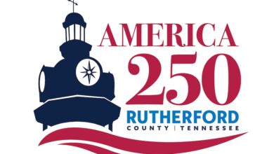 Rutherford 250 Events America 250