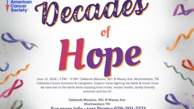 Decades of Hope