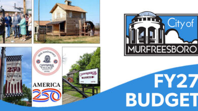 Murfreesboro Budget 2027